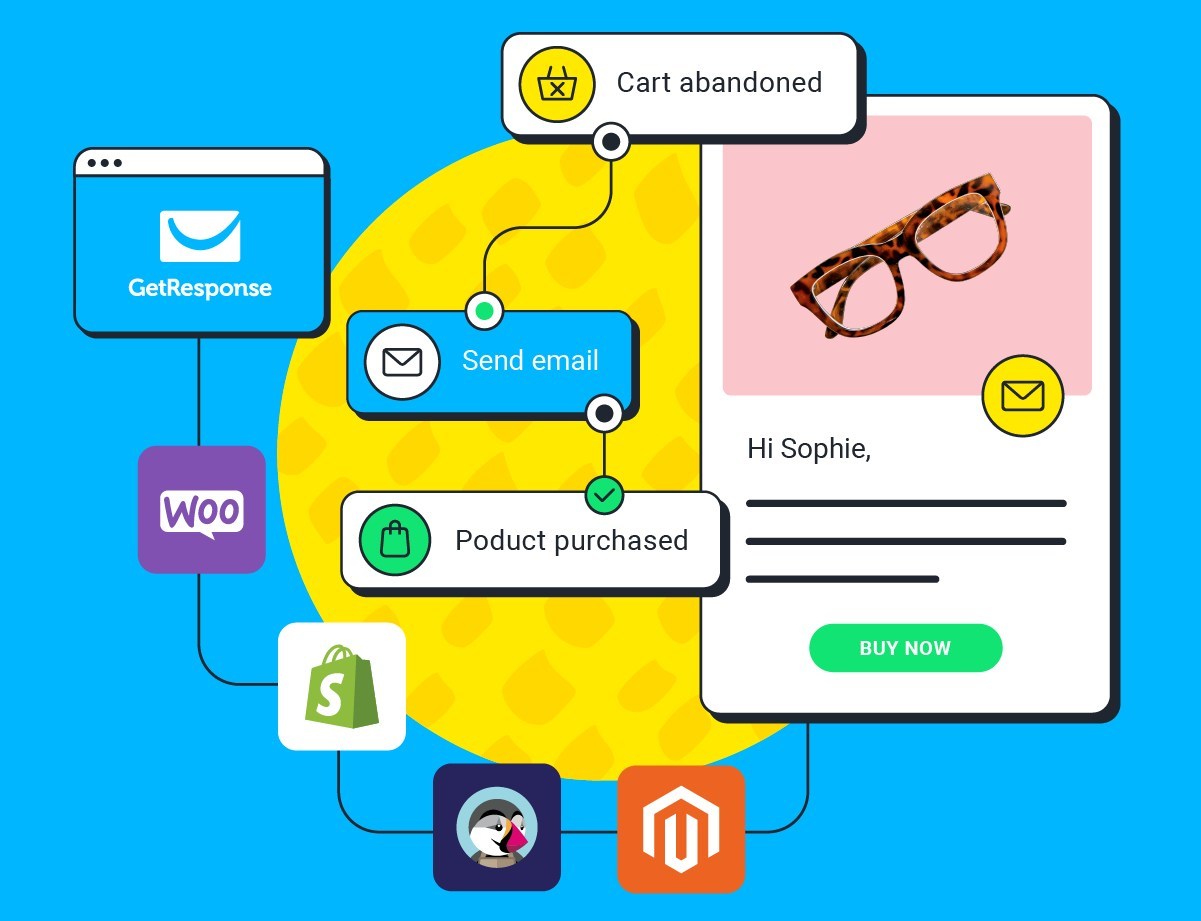 GetResponse unveils enhanced ecommerce marketing automation solution